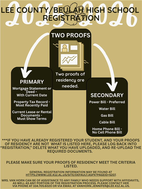 This document provides details about the appropriate proofs of residency needed for the 2025-2026 school year.